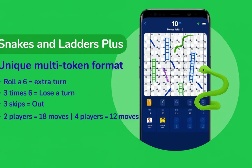 Play Online Ludo Game