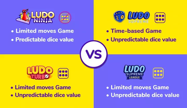 Know The Best Mobile Games to Play in Android and iOS (2025)